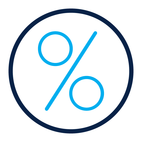 Percent sign outline